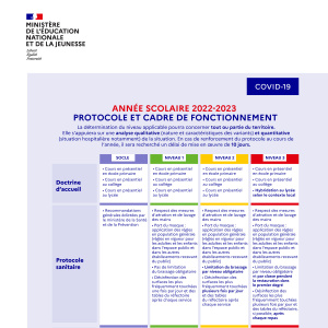 ann-e-scolaire-2022-2023-protocole-et-cadre-de-fonctionnement-116308